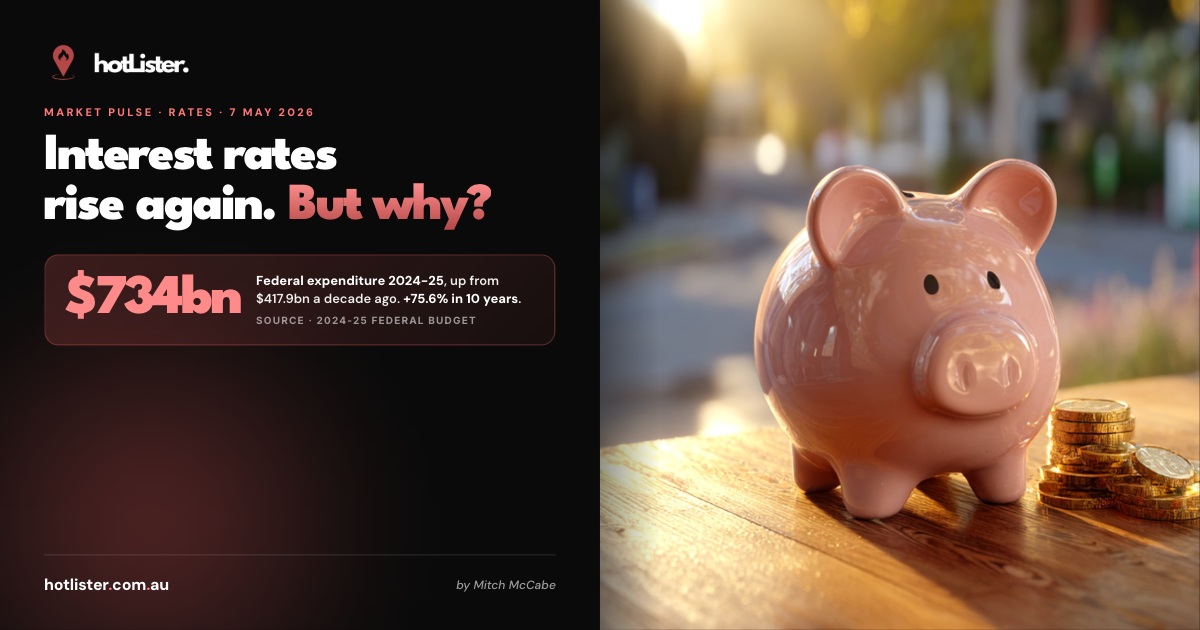 Why interest rates are rising again